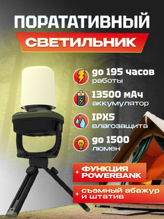 Туристический светильник Sunree C1500 Pro, зеленый, портативный, переносной, Power Bank