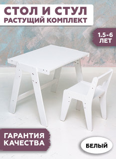 Детский растущий стол и стул белый RuLes, мольберт