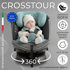 Автокресло группа 0123 0-36 Sweet Baby Crosstour 360 SPS Isofix GreyTurquoise
