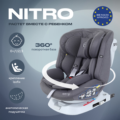 Автокресло детское RANT UB619 NITRO isofix Grey группа 0+-1-2-3 (0-36 кг) РАНТ