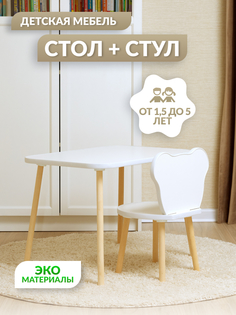 Комплект детской мебели Kids Comfort, столик прямоугольный и стульчик мишка-2