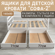 Выкатные ящики для кроватки ВОЛХАМ Софа-2, 160х80 Volham