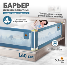 Барьер защитный для кровати от падений SOLMAX синий бортик в кроватку для малыша 160 см Solmax&Kids