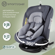 Детское автокресло Smart Travel Boss ISOFIX гр 0-1-2-3 blue