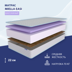 Детский матрас Miella Easy беспружинный, двусторонний, кокос 70х195 см