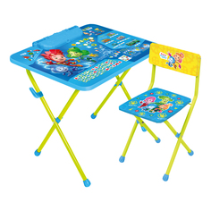 Комплект детской мебели Ника Ф2А голубой Nika