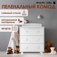 Комод детский Мamiosa Comoda de bebe, белый Mamiosa