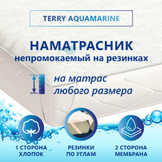 Наматрасник защитный CORRETTO Terry Aquamarine, непромокаемый 60х120