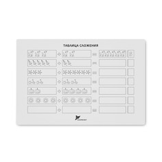 Накладки на стол для творчества Flexpocket FP-KM-02 прозрачный