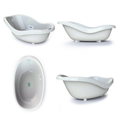 Ванночка для купания с термометром Kidwick