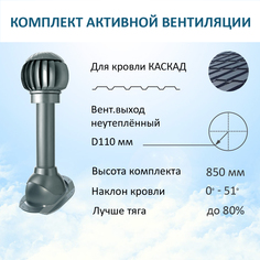 Нанодефлектор ND160 с манжетой+вент. выход D110+проходной элемент для м/ч Каскад, RAL7015 Россия