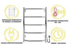 Полотенцесушитель электрический Aquanerzh Трапеция 600х400, таймер правый, лесенка, хром