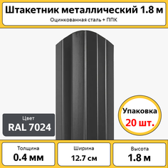 Штакетник Каскад ШТ7024 полукруглый, оцинкованный серый 7024, 1.8 м (20 штук)