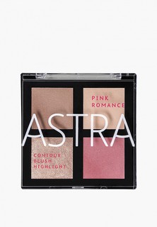 Палетка для контуринга Astra