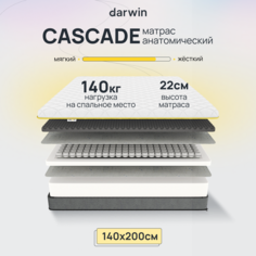 Ортопедический Матрас Darwin Cascade 140х200, независимые пружины, 22 см высота, белый