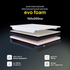 Ортопедический матрас Darwin Evo Foam 160х200 см беспружинный