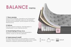 Матрас Армос Balance 200х140 Armos
