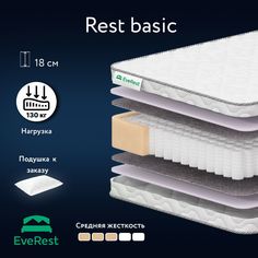 Матрас анатомический Everest Rest Basic независимые пружиный 80х190 Эверест