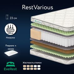 Матрас анатомический Everest RestVarious независимые пружины 160x200 см Эверест