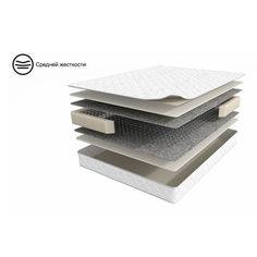 Матрас ТриЯ Basic comfort 200 x 160 x 18 см жаккард белый Triya