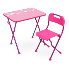 Комплект детской мебели Nika Алина розовый стол+стул