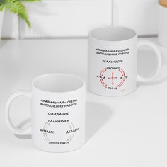 Кружка сублимация "Правильная схема", с нанесением Дарим красиво