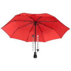 Мини-зонт Euroschirm, красный