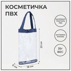 Косметичка синий