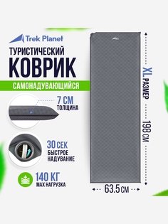 Коврик для пикника Relax 70 Grey, Серый Trek Planet