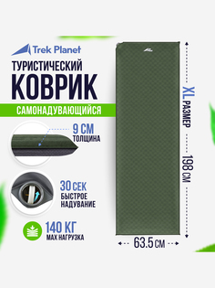 Коврик для пикника Relax 90 Green, Зеленый Trek Planet