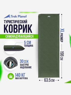Коврик для пикника Relax 50 Green, Зеленый Trek Planet