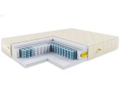 Матрас Benartti Classic Max TFK 170x180