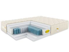 Матрас Benartti Prime Comfort Max S1000 170x180