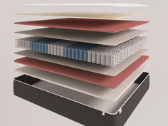 Матрас Evita Beauty Extra Relax 180x190