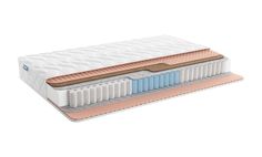 Матрас Dimax Relmas Cocos 1 3Zone 200x190