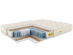 Матрас Benartti Prime Mini S1000 185x185
