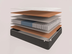 Матрас Evita Action Firm 140x200