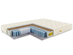 Матрас Benartti Optimal Mini TFK 195x195