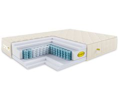 Матрас Benartti Prime Comfort Max TFK 195x195