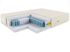 Матрас Benartti Classic Mega TFK 170x180