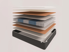 Матрас Evita Beauty Relax 80x200