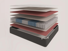 Матрас Evita Beauty Medium 90x200