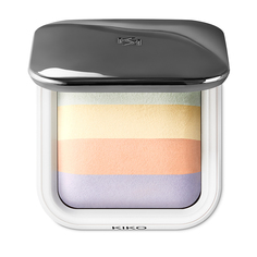 Пудра фиксирующая Kiko Milano Colour correction face fixing powder 6,5 г