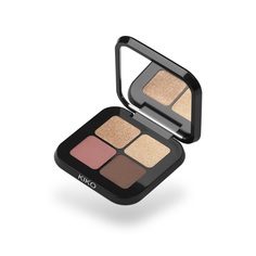 Тени для век Kiko Milano Bright Quartet eyeshadow palette № 02 Rosy Mauve Variations