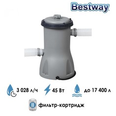 Фильтр-насос для бассейнов, с картриджем «II», 3028 л/ч, 58386 Bestway