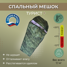 Спальный мешок Camp Planet, Турист +, 200х70 см, зимний с капюшоном, камуфляж