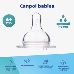 Соска для бутылочек с широким горлом Canpol EasyStart силикон 21/721 средний поток