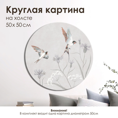 Круглая картина на холсте на стену Графис Весенняя песня I D 50 см