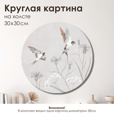 Картина на холсте круглая Графис Весенняя песня I D 30 см