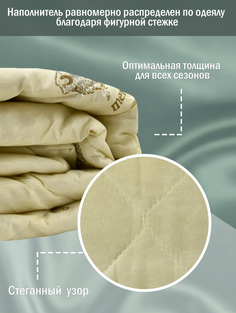 Одеяло ARKADY Овечка 172х205 Летнее, Всесезонное Облегченное 150 гм2